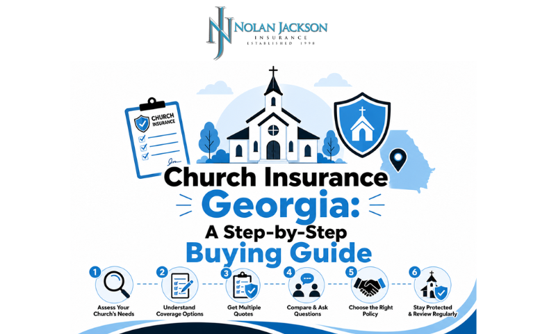 Church Insurance Georgia
